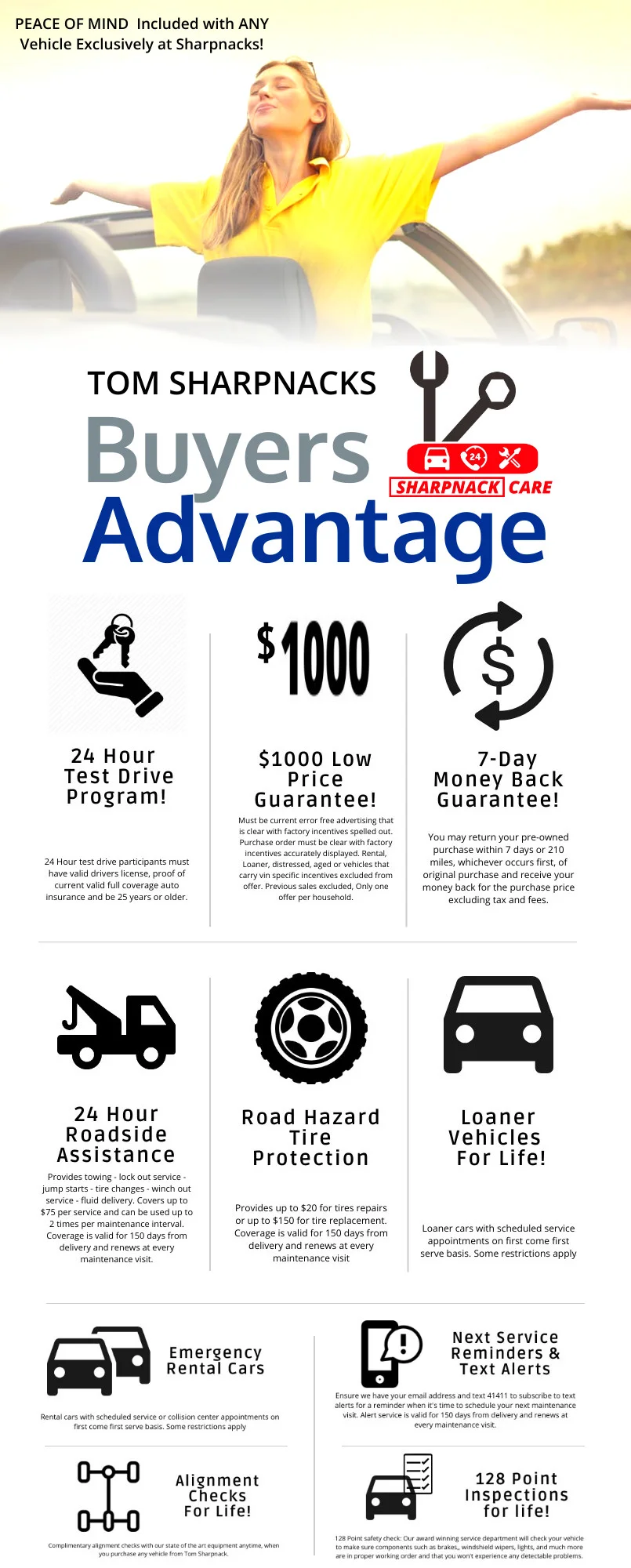 Tom Sharpnack Buyers Advantage